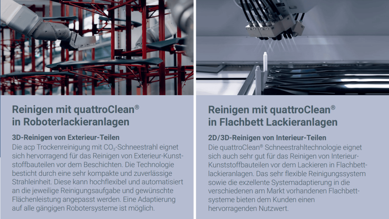 Anwendungsbereiche der quattroClean-Technologie von acp systems 