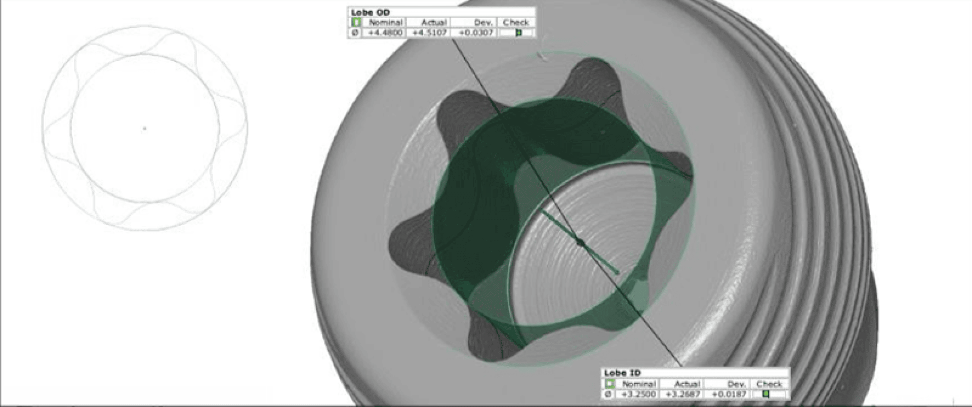 Eine CAD-Nahaufnahme eines zylindrischen mechanischen Teils mit gelappten Merkmalen wird mit überlagerten Messdatenfeldern und einer Umrissansicht von oben auf der linken Seite angezeigt.