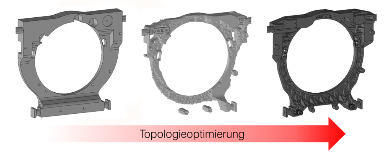 Topologieoptimierung