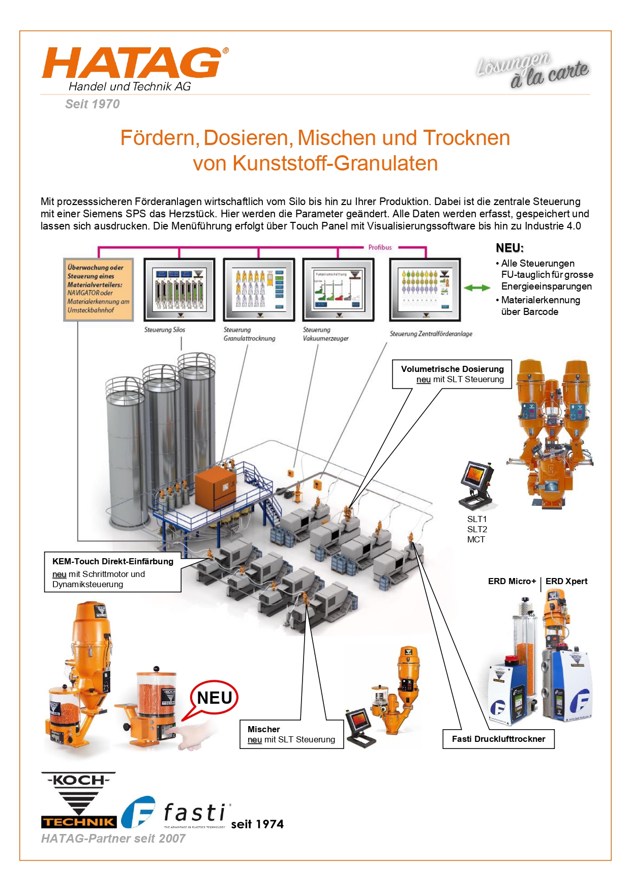 Koch-Technik Grafik_page-0001.jpg (0.8 MB)