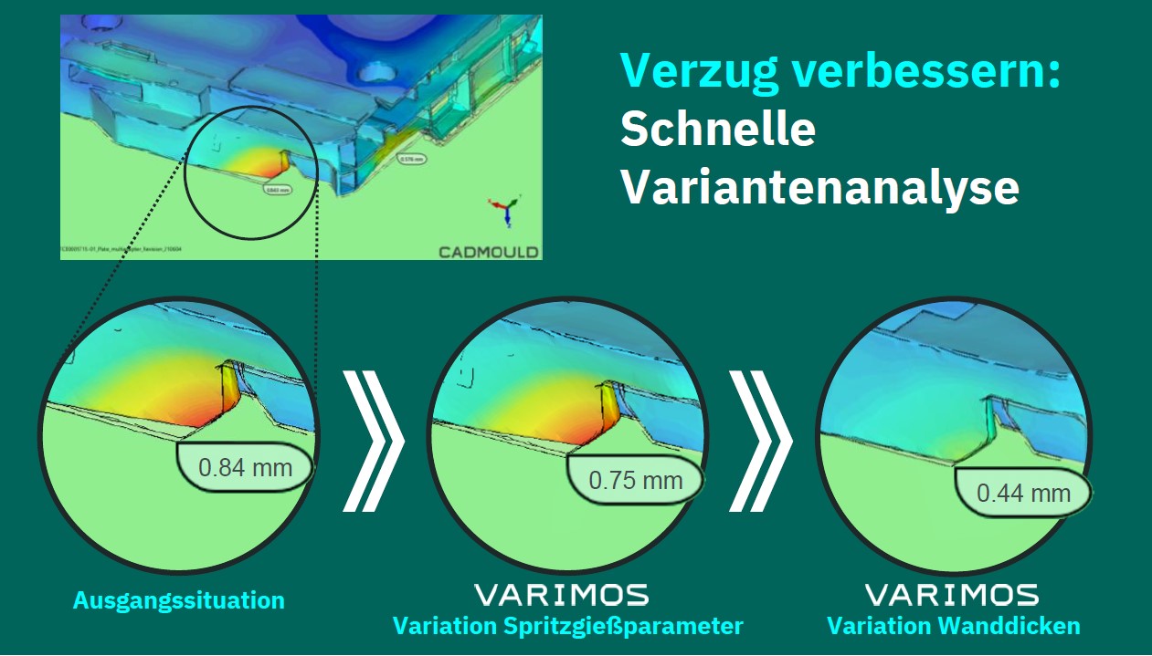 Wanddickenvariation mit VARIMOS