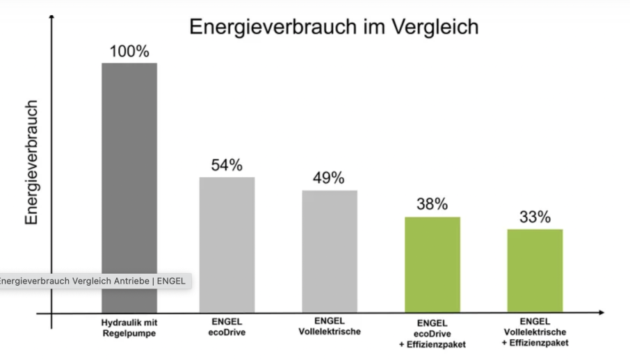 Bildschirmfoto 2023-03-13 um 18.00.46.png (0.7 MB)